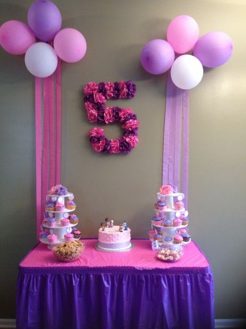 Decorer Avec Des Ballons Pour Un Anniversaire Idees Decorer Avec Des Ballons Pour Un Anniversaire Idees