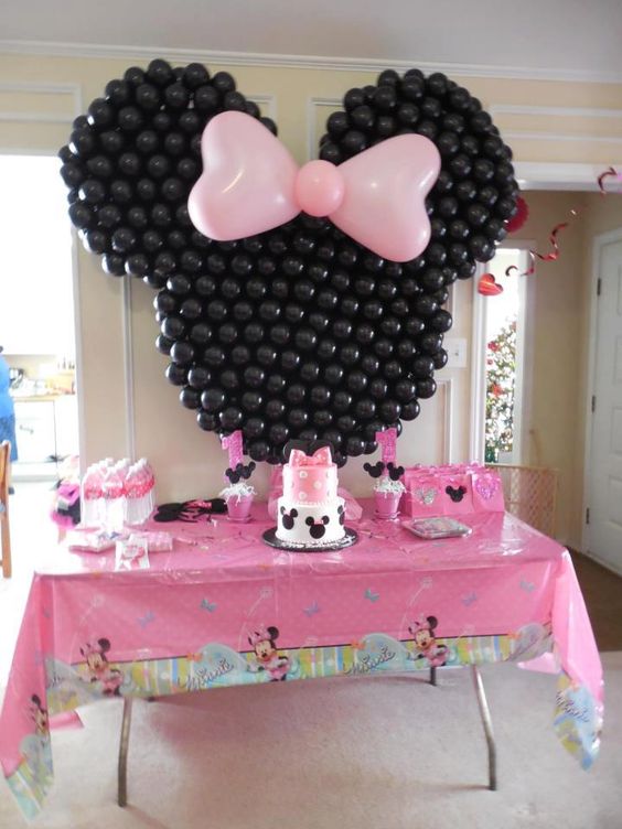 Decorer Avec Des Ballons Pour Un Anniversaire Idees Decorer Avec Des Ballons Pour Un Anniversaire Idees
