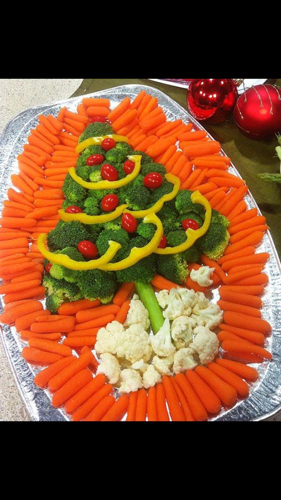 Décorer les plats pour Noel! 20 idées pour surprendre vos invités...