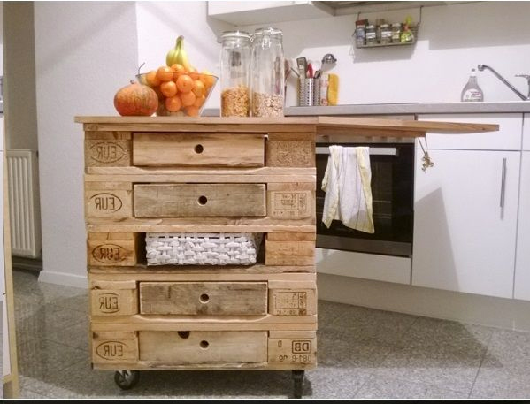 Fabriquer un ilot de cuisine en palettes! voici 15 idées pour vous ... Cuisine table de Créatif Fabrication