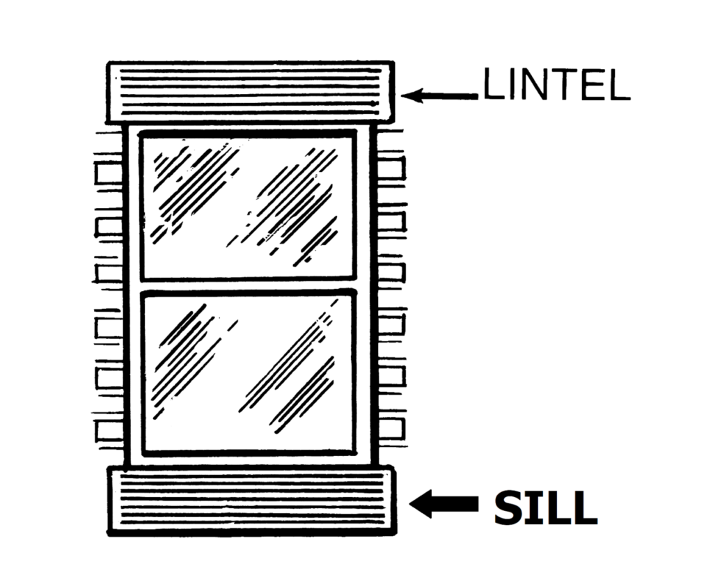 IKEA Family - horizontal piece (such as timber) that forms the lowest member or one of the lowest members of a framework or supporting structure: such